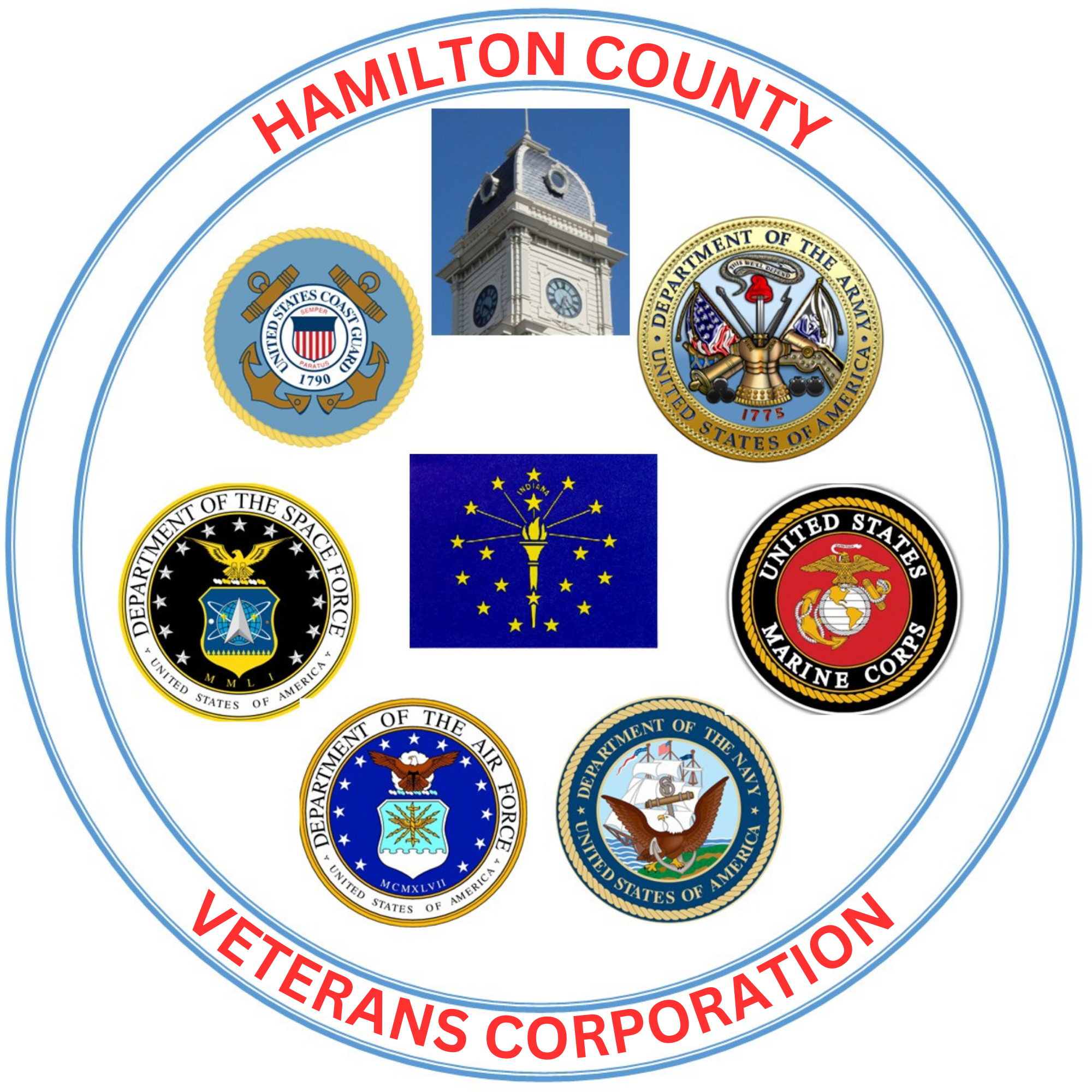 Hamilton County Veterans Corp